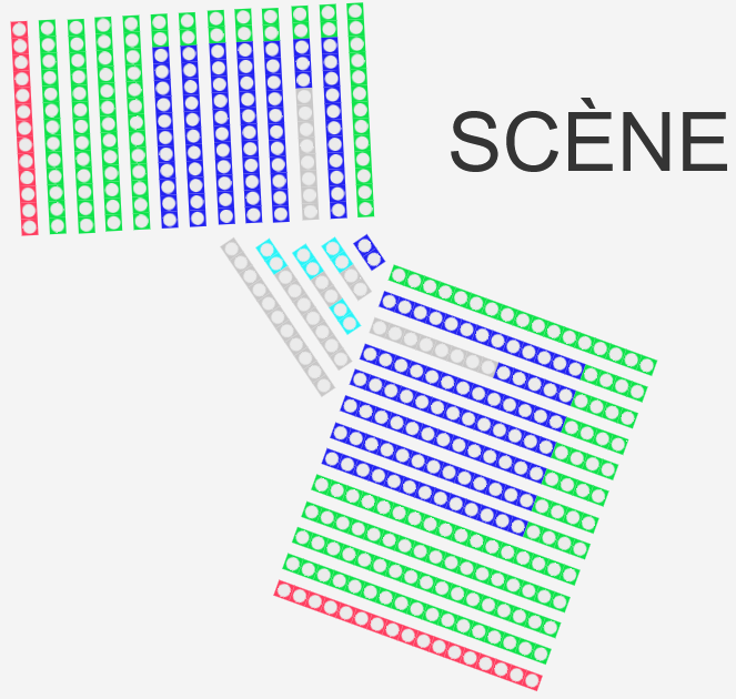 Ottone Plan zones 2